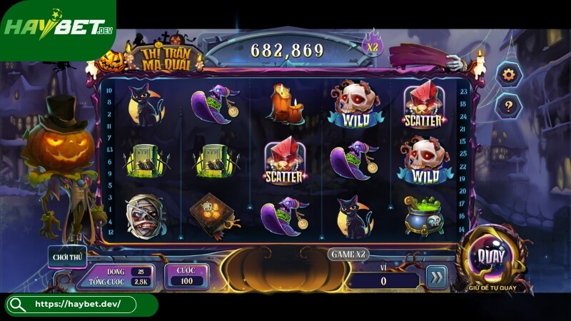 Những ưu điểm nổi bật của Slots Game Haybet Những ưu điểm nổi bật của Slots Game Haybet